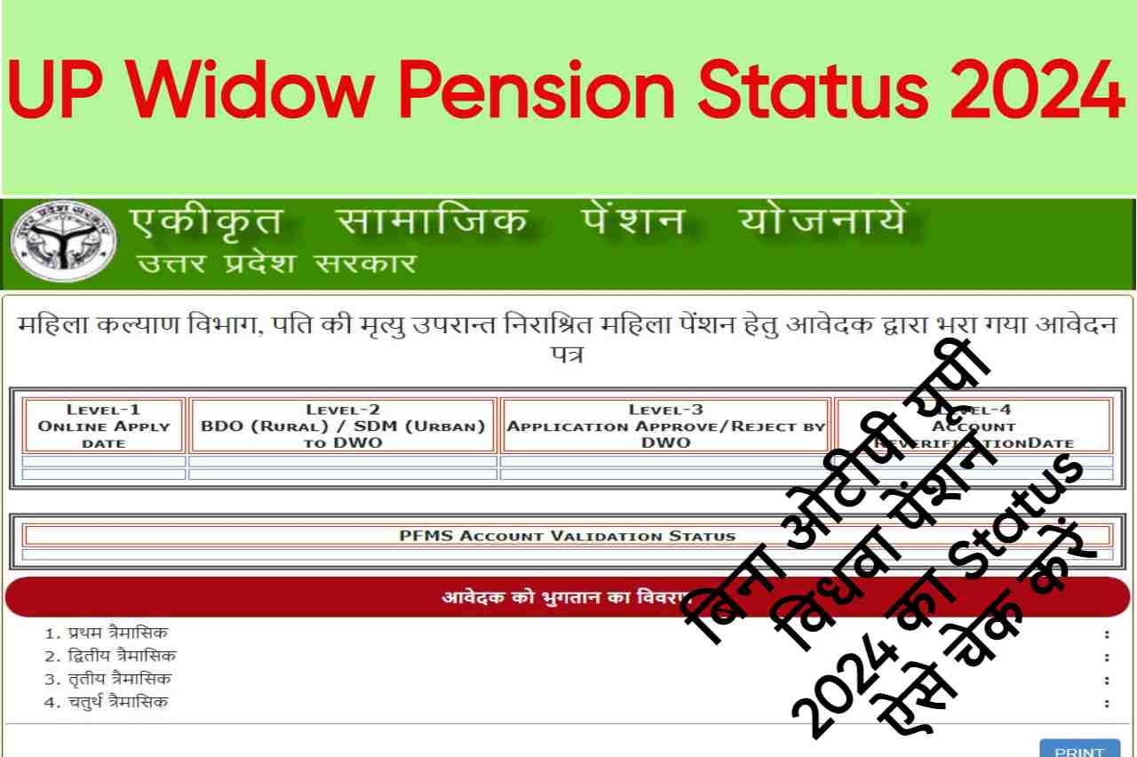 UP Widow Pension Status 2024