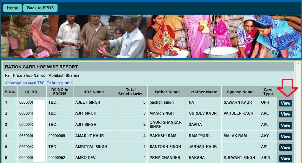 Haryana Ration Card List Check Online