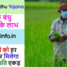 Rythu Bandhu Yojana 2026