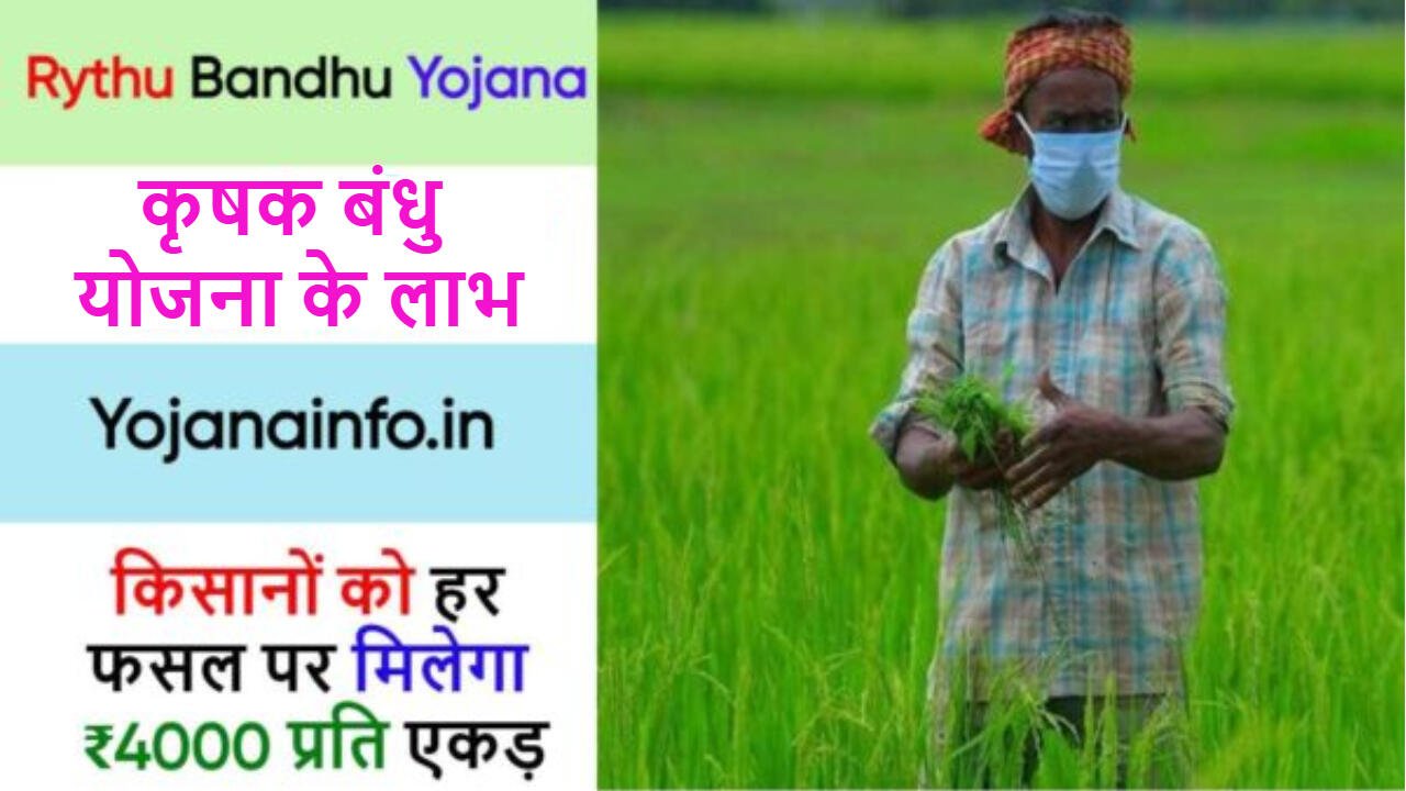 Rythu Bandhu Yojana 2025