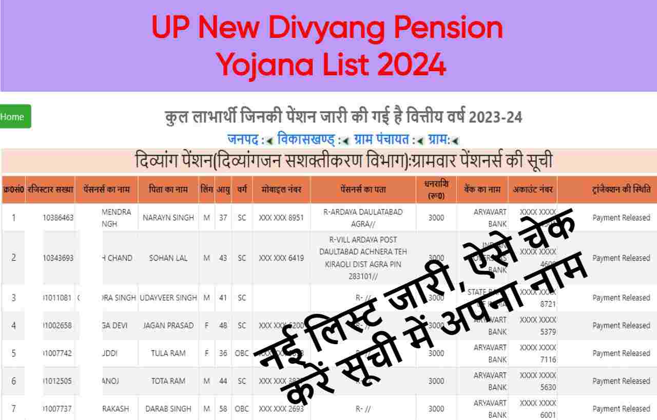 UP New Divyang Pension Yojana List 2024