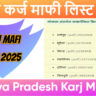 एमपी कर्ज माफी लिस्ट 2026