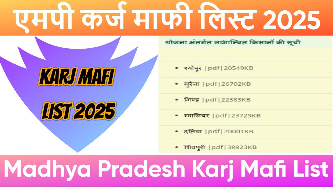 एमपी कर्ज माफी लिस्ट 2025