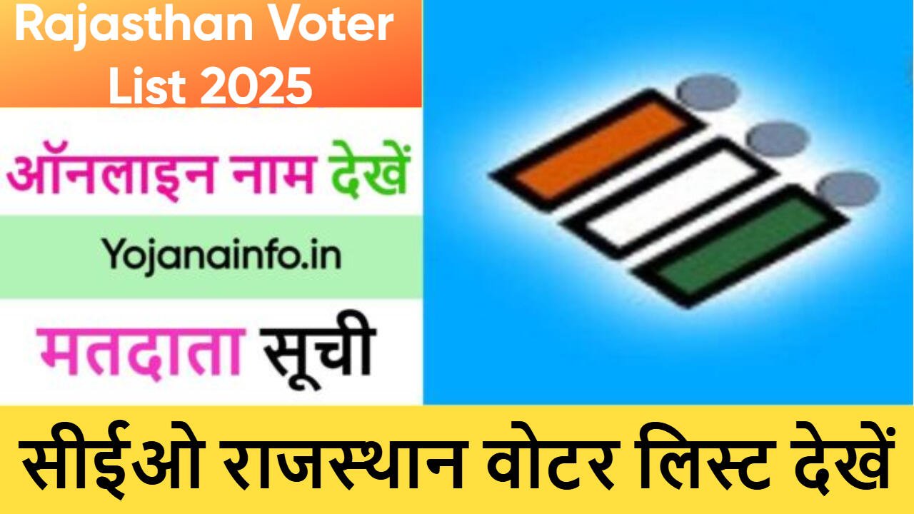 Rajasthan Voter List 2025