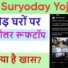 PM Suryoday Yojana