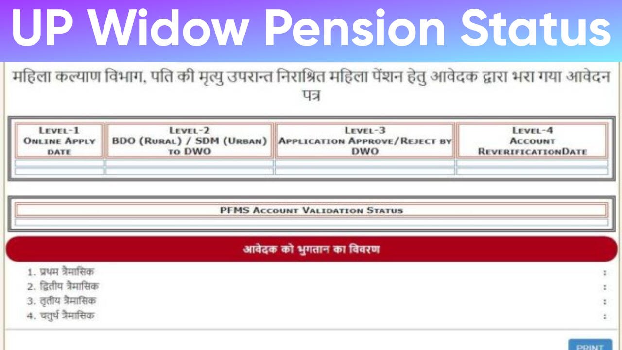 UP Widow Pension Status 2025