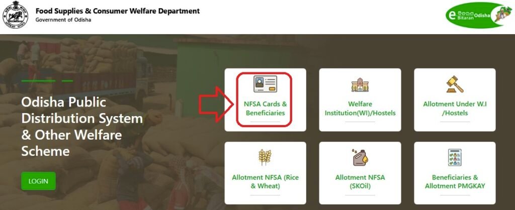 Odisha Ration Card List 2025