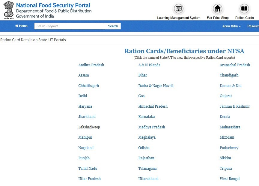 Ration Card Details on State-UT Portals
