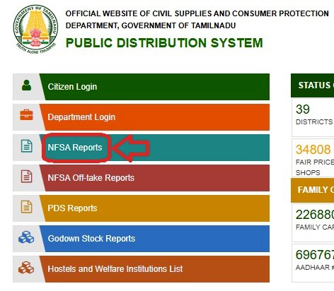 TamilNadu Ration Card List