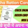 Odisha Ration Card List 2025