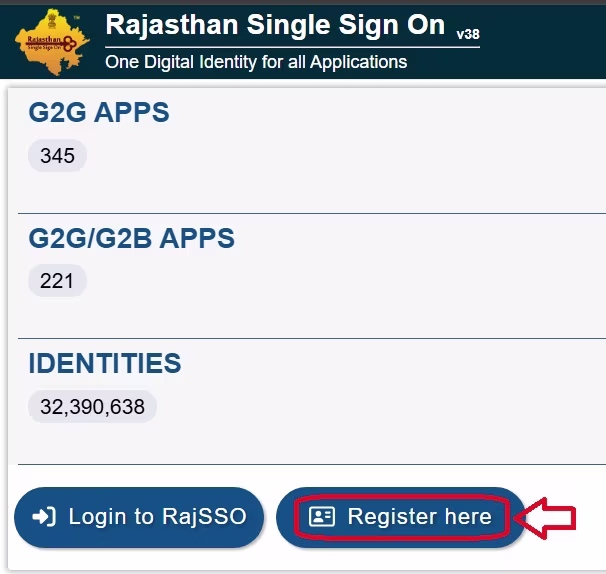 Rajasthan Kanyadan Yojana Online Apply