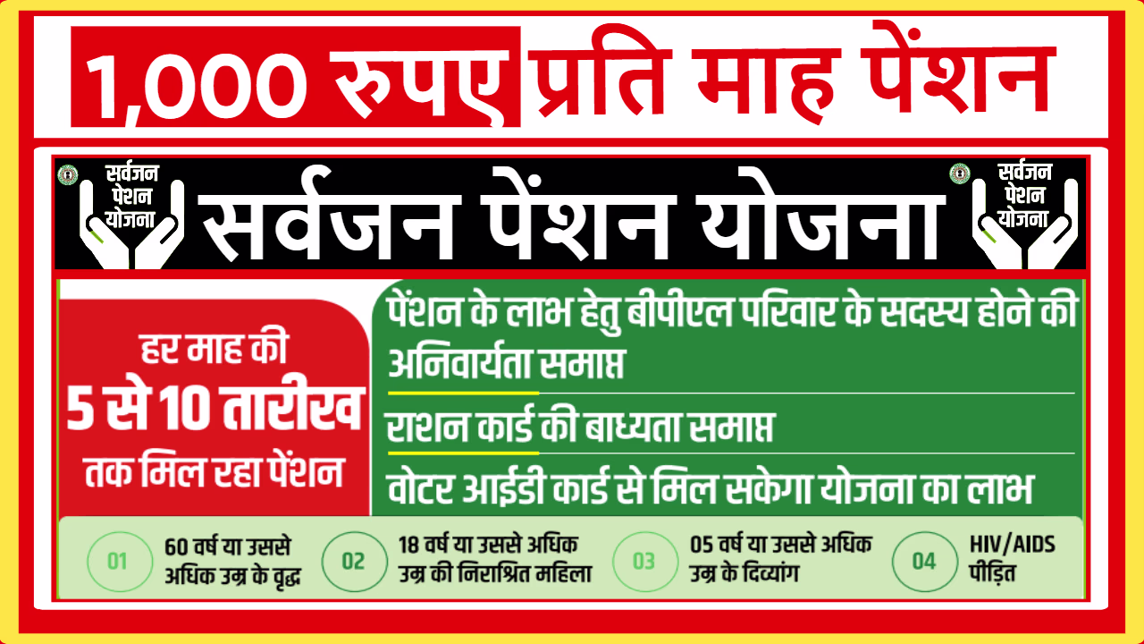 Sarvjan Pension Yojana