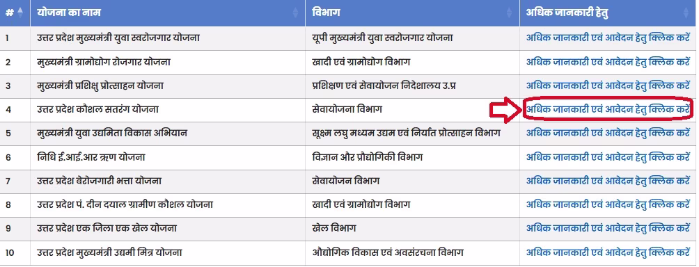 UP Kaushal Satrang Yojana Apply Online