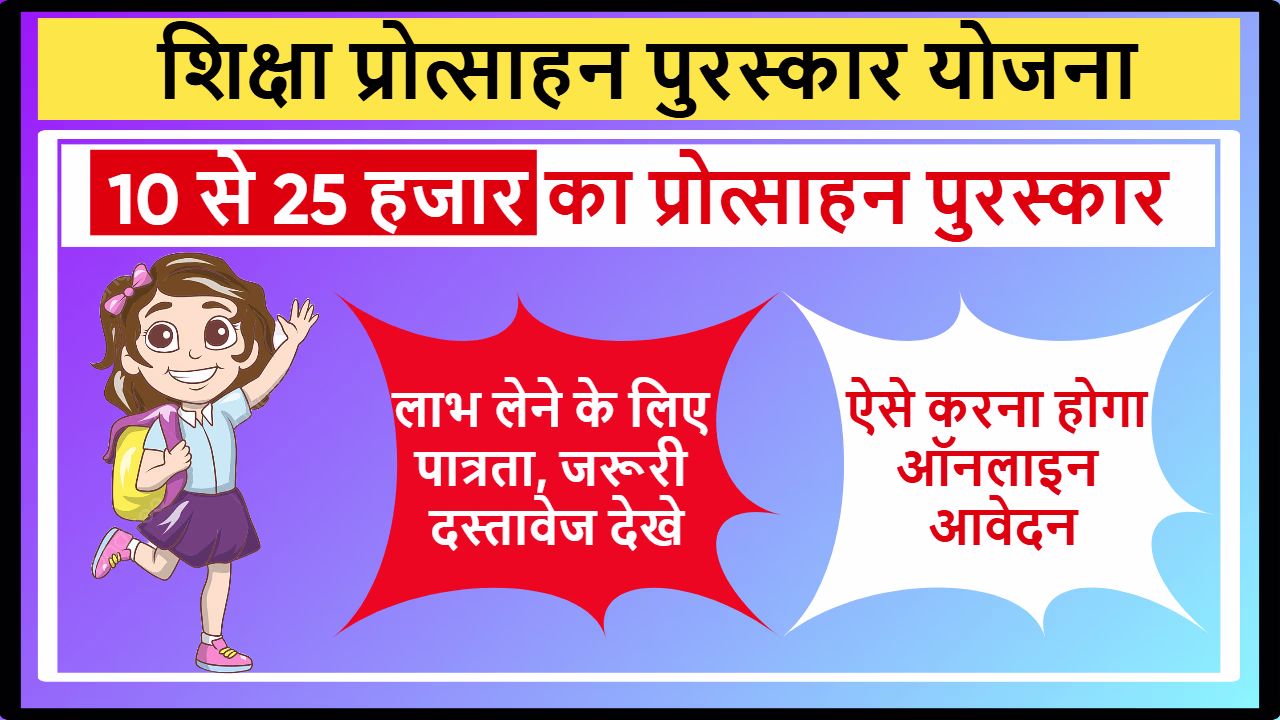 MP Shiksha Protsahan Puraskar Yojana