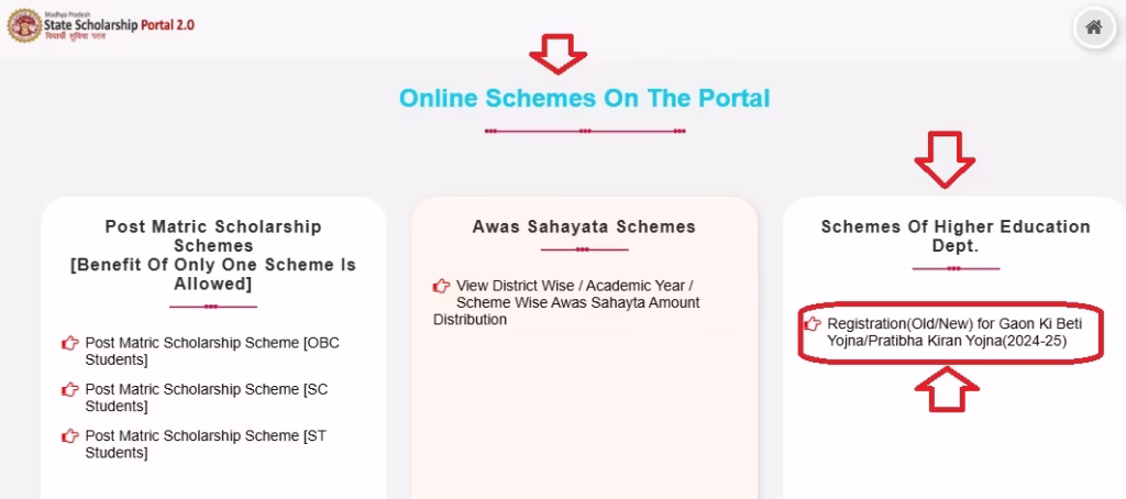 Pratibha Kiran Scholarship Apply Online