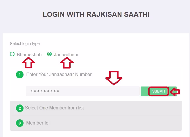 Rajasthan Kisan Kaleva Yojana Online Registration