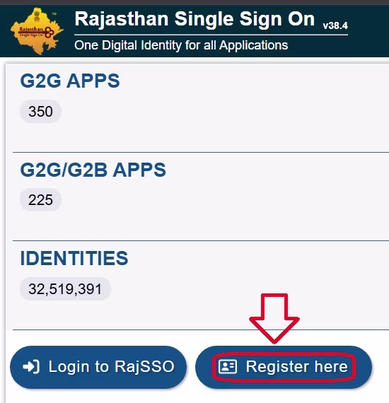Rajasthan Shramik Toolkit Yojana Apply Online