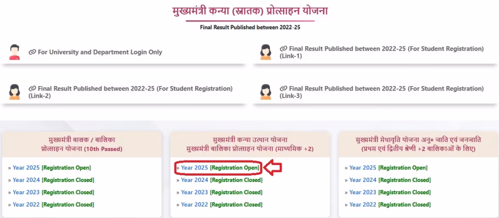 Balika Protsahan Yojana Apply Online