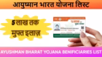 Ayushman Bharat Yojana List 2026