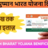 Ayushman Bharat Yojana List 2026