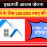 Mukhyamantri Awas Yojana HP