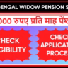 West Bengal Widow Pension Scheme