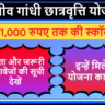 Rajiv Gandhi Scholarship Scheme Haryana