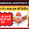 State Marriage Assistance Scheme Ladakh