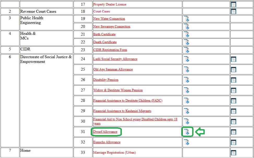Haryana Bona Pension Yojana Apply