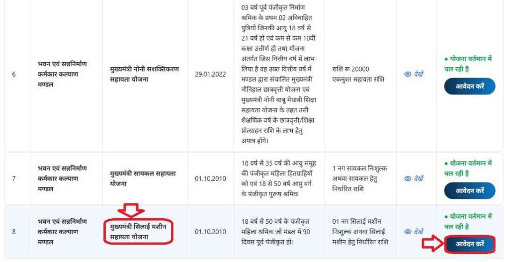 Mukhyamantri Free Silai Machine Yojana Online Apply