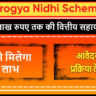 Arogya Nidhi Scheme Assam