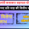 Mukhyamantri Kalakar Sahayata Yojana Odisha