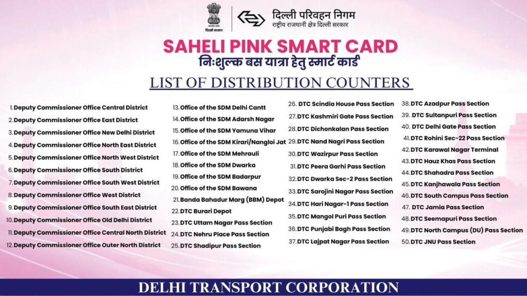 Pink Saheli Smart Card Yojana Distribution Counters
