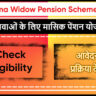 Indiramma Widow Pension Scheme Andhra Pradesh