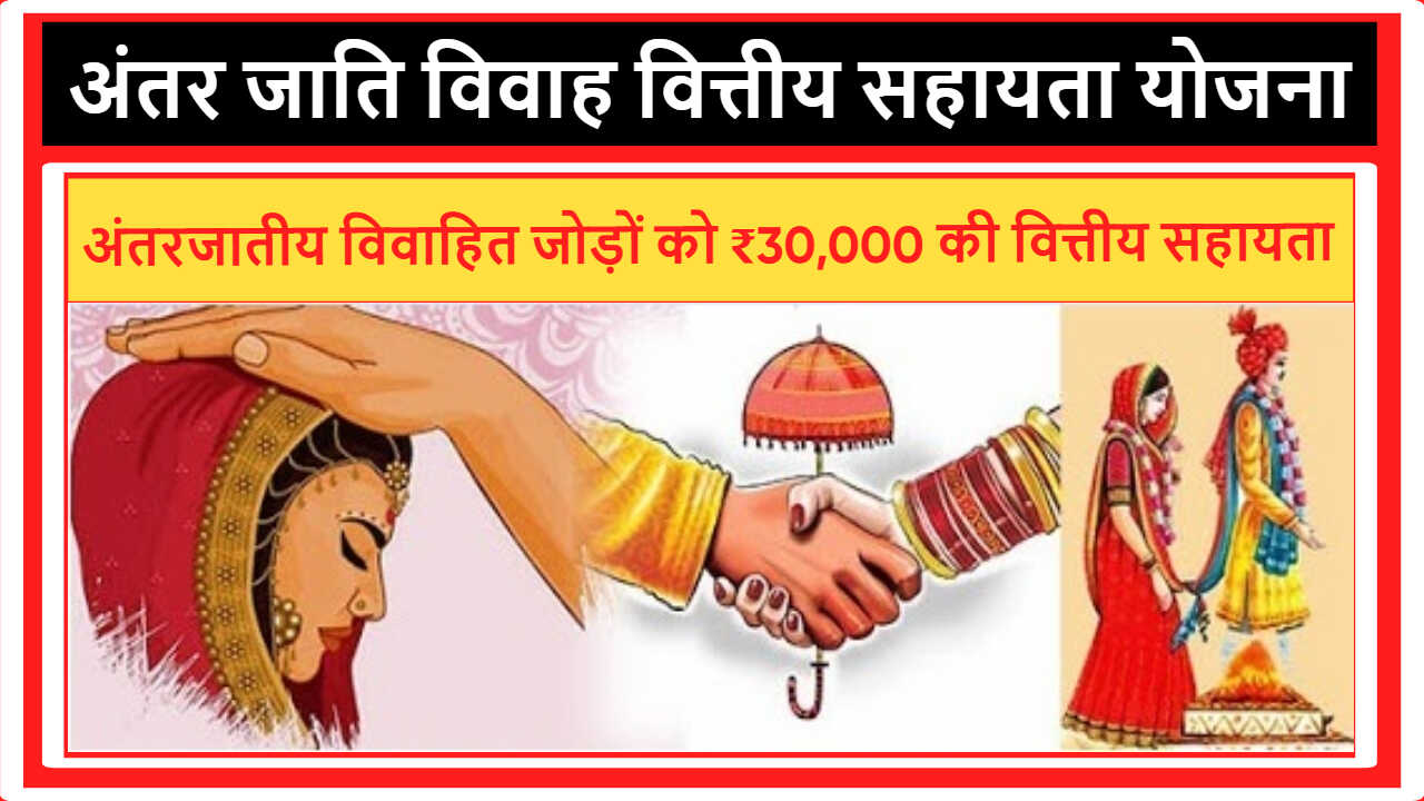 Inter Caste Marriage Financial Assistance Scheme Kerala