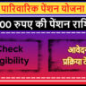 Family Pension Scheme Goa