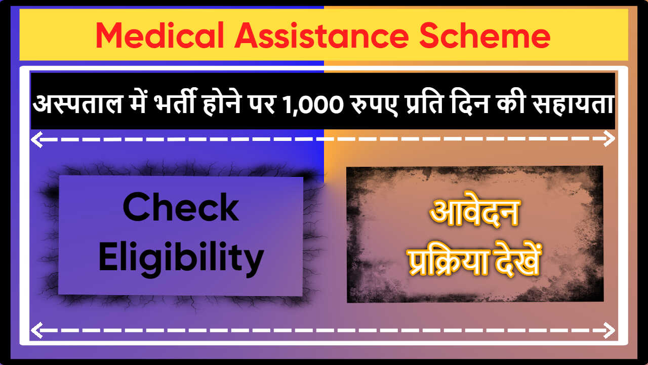 Medical Assistance Scheme Nagaland