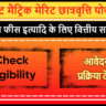 Post Matric Merit Scholarship Scheme Mizoram