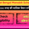 West Bengal Manabik Scheme