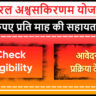 Kerala Aswasakiranam Scheme