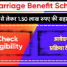 Death Benefit Scheme West Bengal