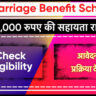Miscarriage Benefit Scheme West Bengal