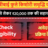 Savitribai Phule Kishori Samridhi Yojana Jharkhand
