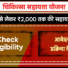 Medical Assistance Scheme Goa
