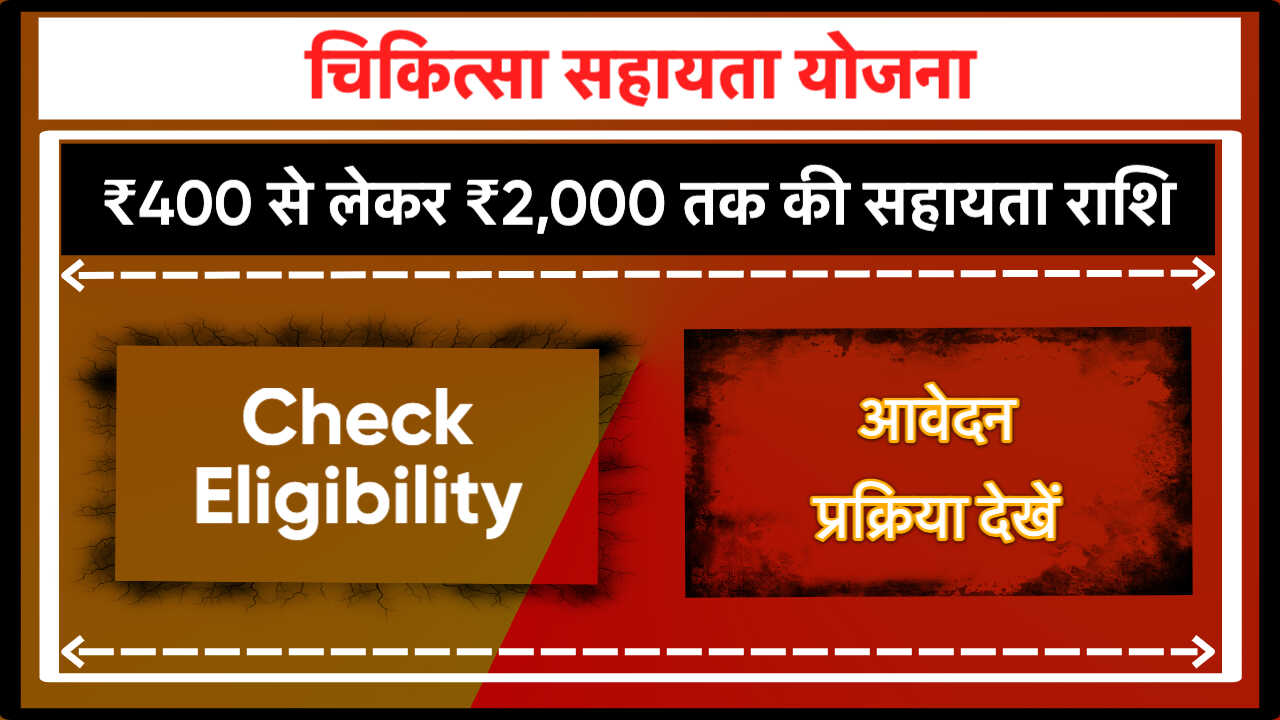 Medical Assistance Scheme Goa