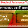 Medical Assistance Yojana Delhi