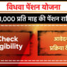 Widow Pension Yojana Chandigarh